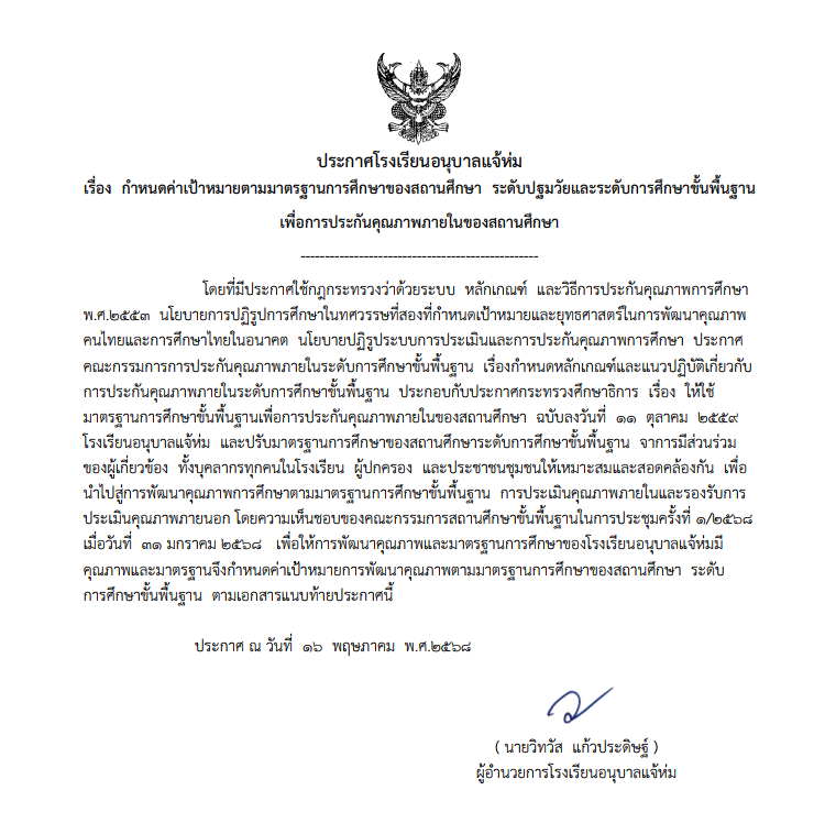 ประกาศกำหนดค่าเป้าหมายตามมาตรฐานการศึกษาของสถานศึกษา